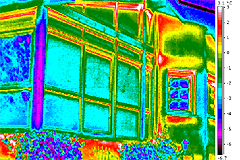 Anschluss Wintergarten